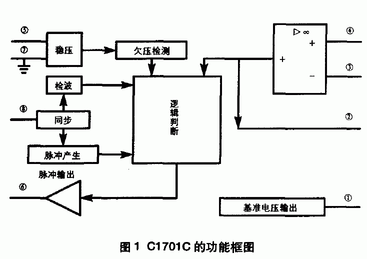 無鉛焊臺工作原理圖分析