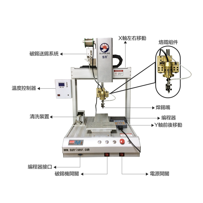 自動(dòng)焊錫機(jī)保養(yǎng)方法